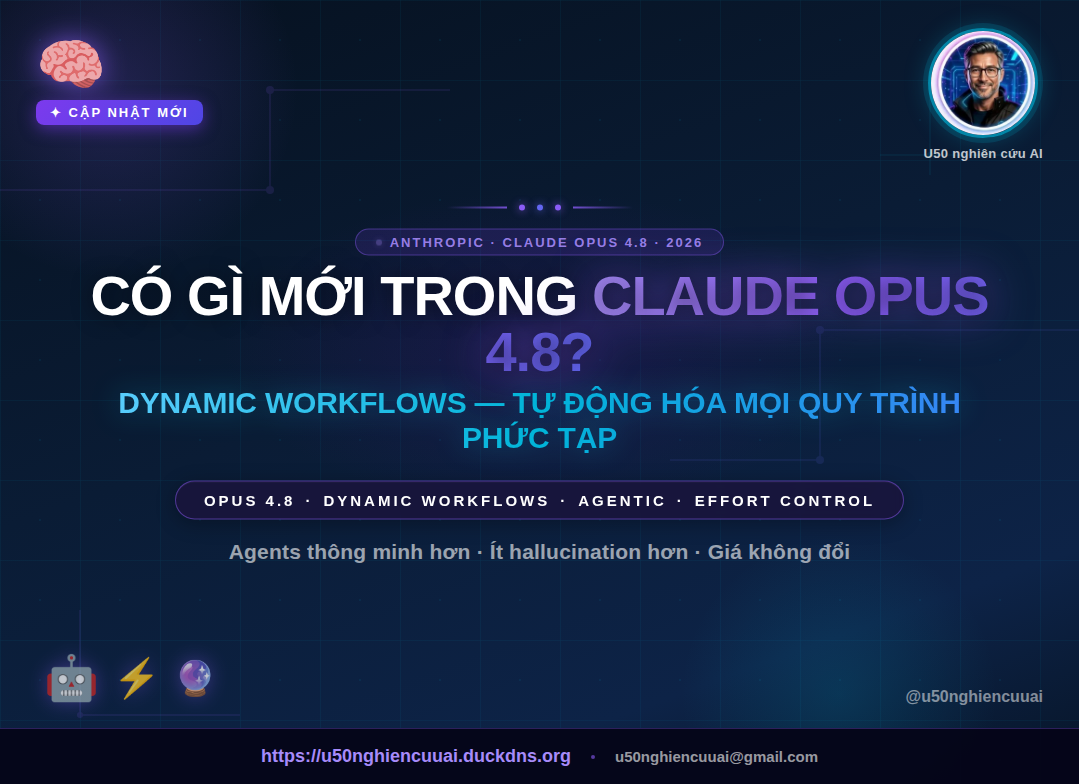 Có gì mới trong Claude Opus 4.8